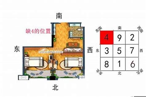 西北缺角|西北缺角最有效的化解方法